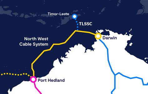 Tlssc Submarine Networks