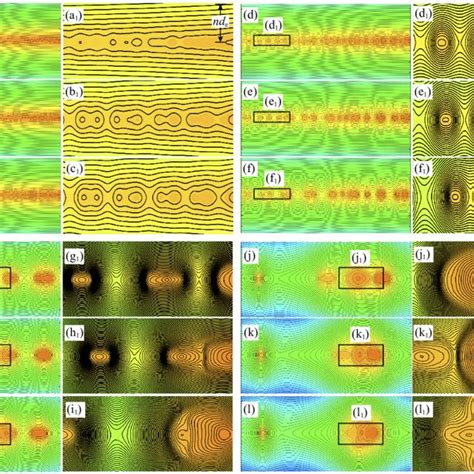 Illustration Of Plasma Density Color Contour And Magnetic Field Lines