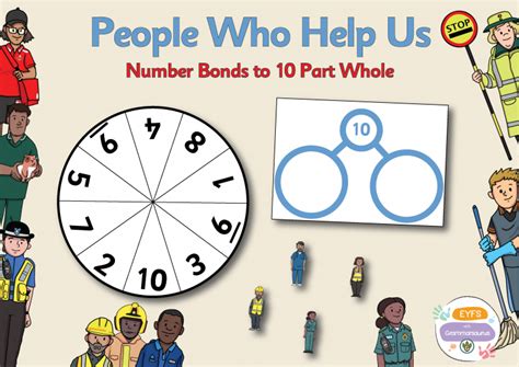 EYFS People Who Help Us Number Bonds To 10 Part Whole Grammarsaurus