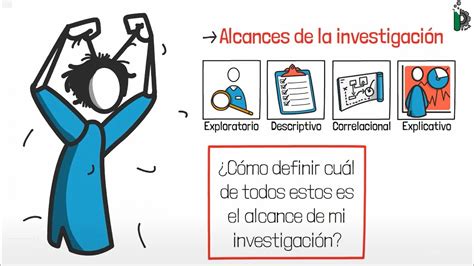 14 Cómo definir el alcance de mi investigación video animado y