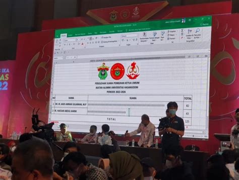 AAS Terpilih Ganti JK Pimpin IKA Unhas Informasi Untuk Negeri