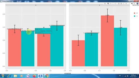 Plotly Grouped Bar Chart Evelinefinlay