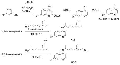 Molecules Free Full Text A Review Of Modifications Of Quinoline Antimalarials Mefloquine