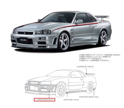 Brouillard Loisir Du Froid R34 Gtr Nismo Body Kit Tulipes Vieil Homme