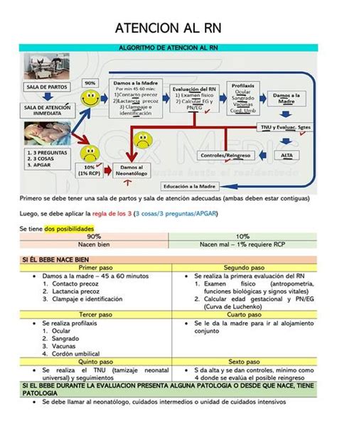 Neonatolog A Diaz Perez Ruth Udocz