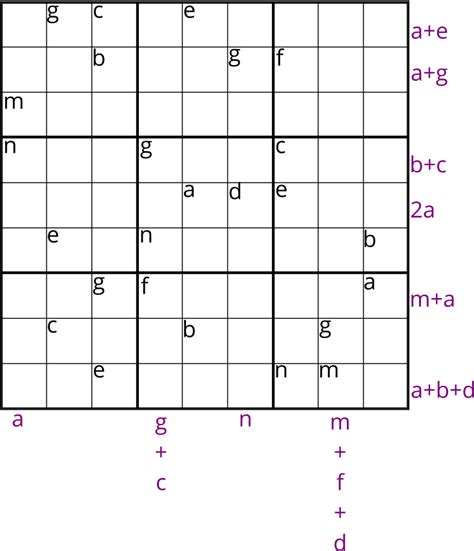 Printable Number Sudoku With Letters Lyana Printable Sudoku