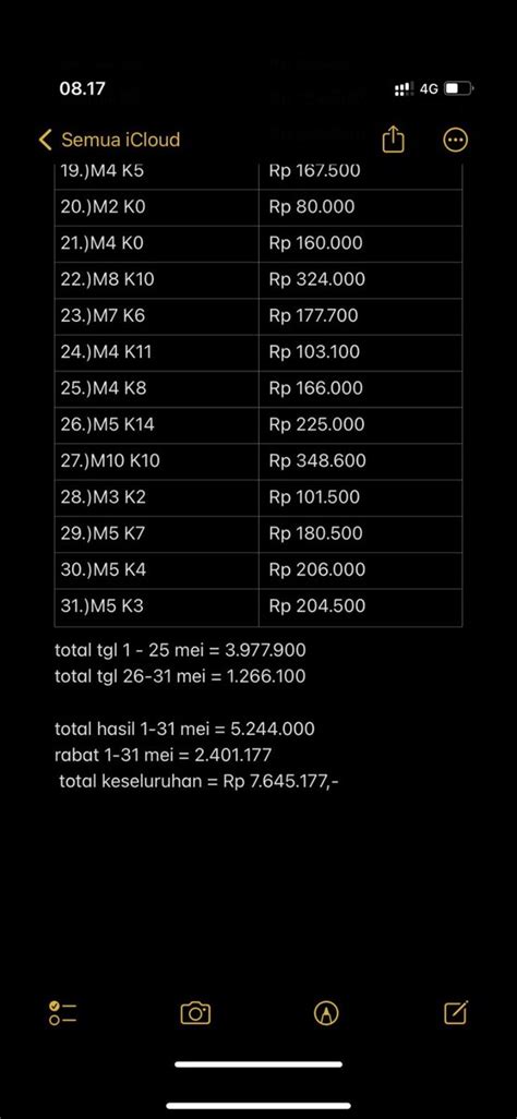 Mocci On Twitter Join Jombingo Ndeeer Alhamdulillah Hasilnya Lumayan