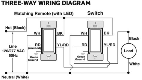 How To Convert A 3 Way Switch To Single Pole Pocket Sparky