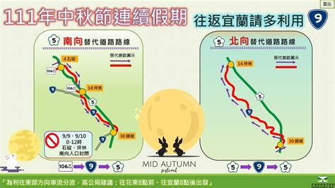 中秋連假國道地雷路段曝！國5恐連塞15小時 10大避塞路段出爐 Ettoday生活新聞 Ettoday新聞雲