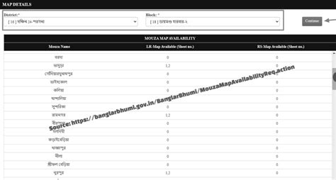 Mouza Map Availability Details in banglarbhumi.gov.in