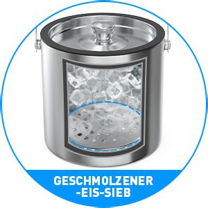 Amazon De Fivehome Edelstahl Eisbeh Lter L Mit Luftdichtem Deckel