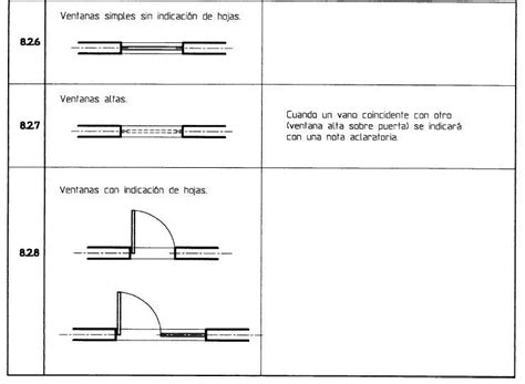 Planimetría 04 Representación En Planos De Muros Puertas Y Ventanas