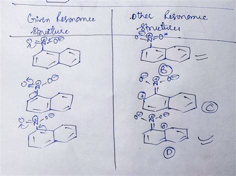 [Solved] h structures are resonance forms of the circled one ? Ignore which... | Course Hero