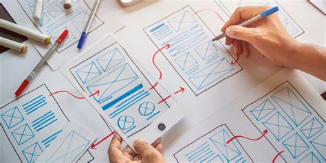 Design Thinking Stage 4 Your Complete Guide To Prototyping