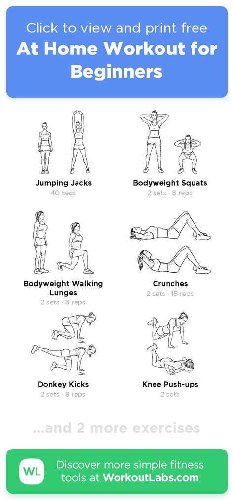 At Home Workout for Beginners – click to view and print this ...