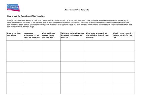 30 Best Recruitment Plan Templates And Examples Templatearchive