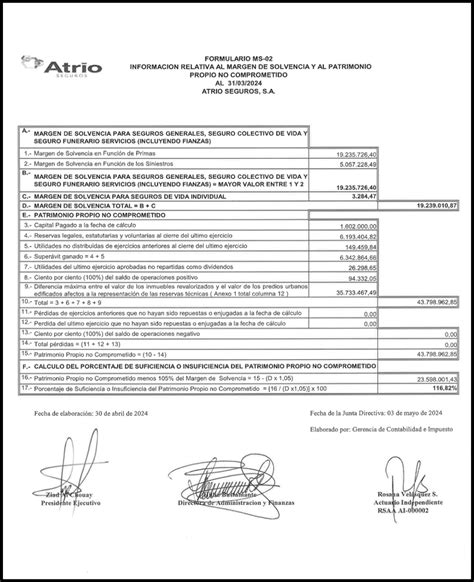 Margen De Solvencia Atrio Seguros S A Al