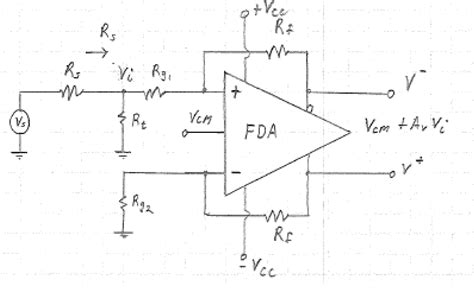 DC Coupled Single To Differential Design Solutions Using Fully