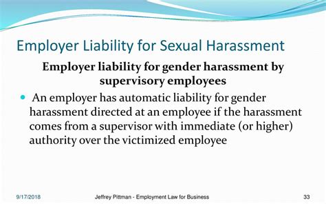 Chapter 11 Sexual Harassment Ppt Download