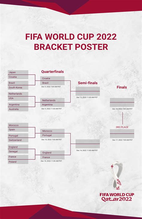 Fifa World Cup 2022 Bracket Poster In  Word Pages Worksheets