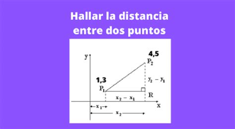 Calcular La Distancia Entre Dos Puntos