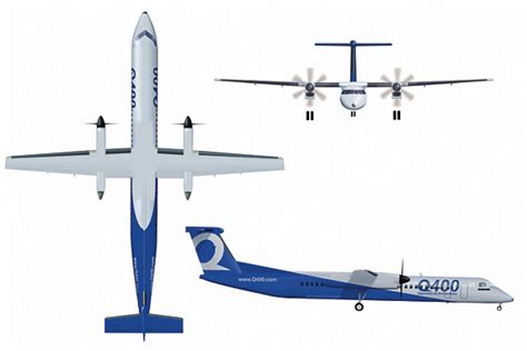 fatamorgana xxq: Specifications Dash 8 Q400