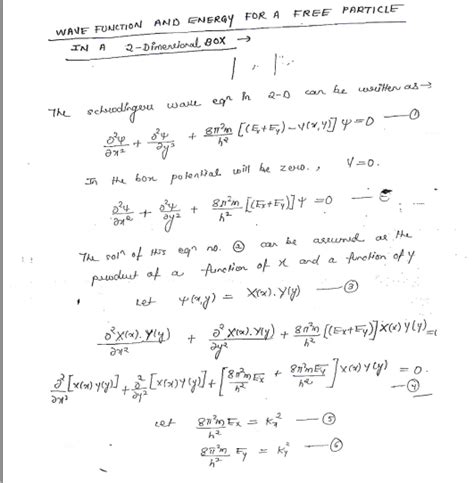 Quantum Chemistry Handwritten Class Notes Chemical Sciences NET CSIR