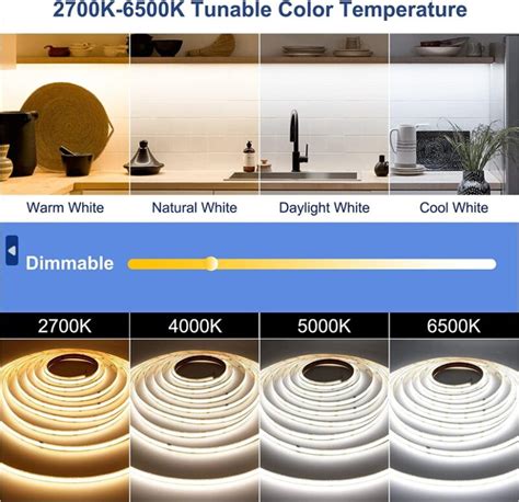 Tuneable White Lighting Guide Quick Easy Lighting