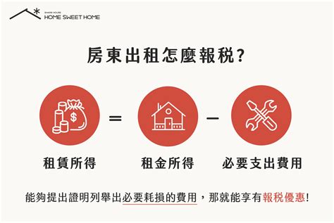 房東出租報稅怎麼報？節稅優惠報你知 Home Sweet Home Share House Co Living Taipei