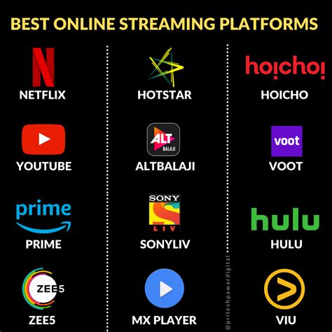 Best Online Streaming Platforms | Online streaming, Streaming, Digital ...