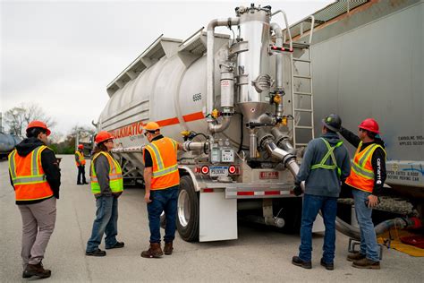 Transloading Bulkmatic