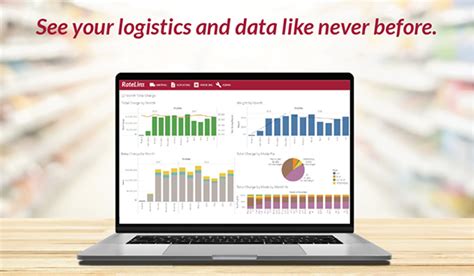 Ratelinx Logistics Planner Profiles Inbound Logistics