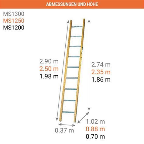 Verbrannt Verr Ter Moor Holmen Leiter Koch Fenster Ausf Hrlich