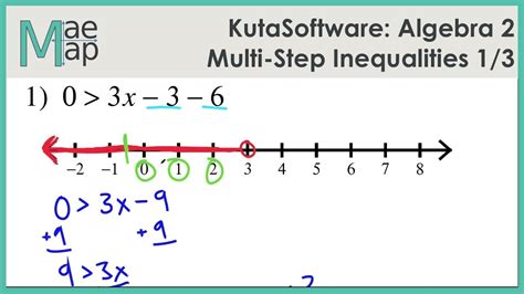 Kuta Software Infinite Algebra Solving Inequalities Freeware Base