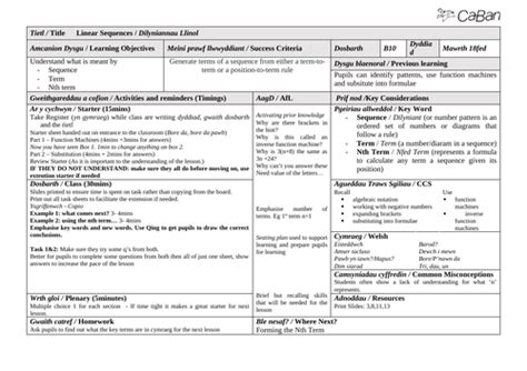 Linear Sequences Nth Term Full Lesson Teaching Resources