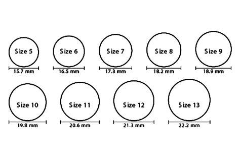 Free Printable Ring Size Chart For Men