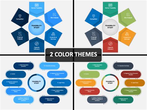 Feasibility Study Presentation Ppt Template 56 Koleksi Gambar