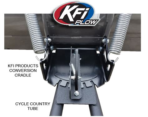 Cycle Country Atv Plow Parts Diagrams