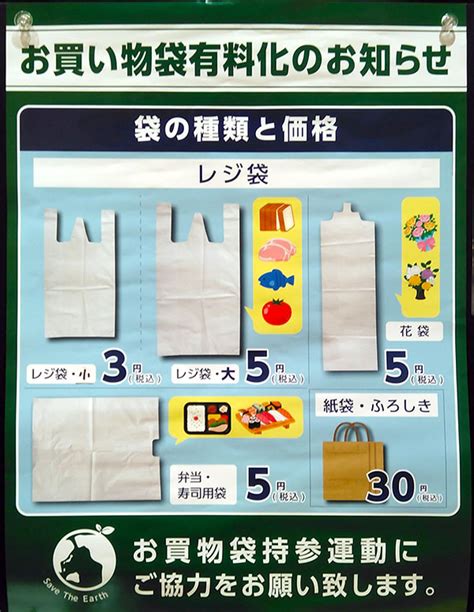 レジ袋有料化 Popポスターと集客対応策について レフズ合同会社