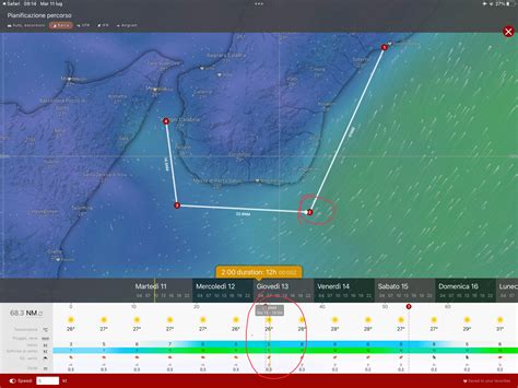 Horrible Update Windy Community