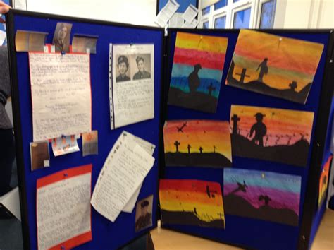 Primary Schools - Stockport NVA Legacy