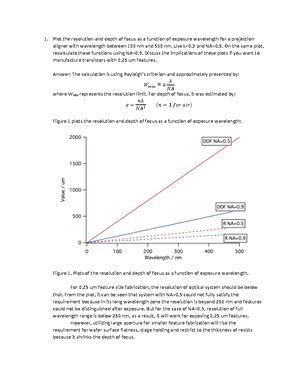 HW2 Solution ECE571 10 Pts 10 Pts 20 Pts 10 Pts Each 20 Pts