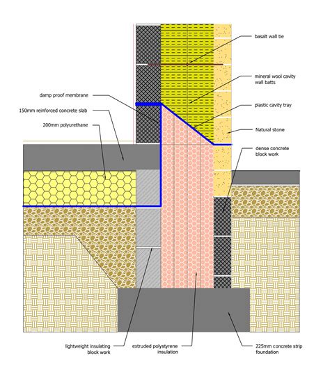 Golcar Passivhaus Ground Floor And Foundations