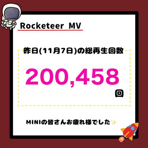 Ini Fanbase Mini🚀access Pointさんの人気画像 ついふぁん！