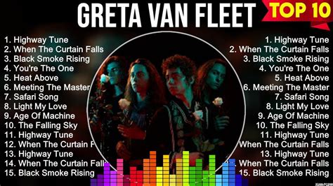 Greta Van Fleet Greatest Hits The Best Of Greta Van Fleet Top