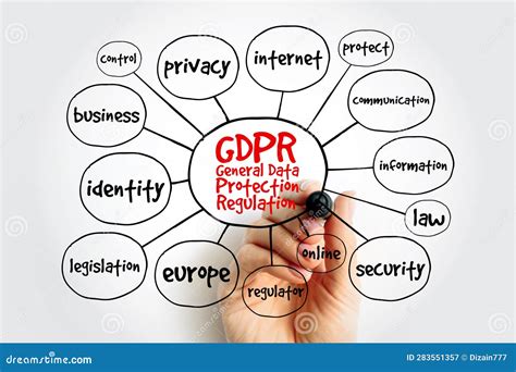 Gdpr General Data Protection Regulation Mind Map Concept For Presentations And Reports Stock