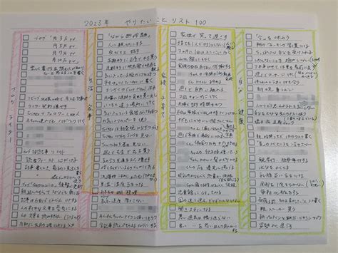 【2023年・項目別】私の今年やりたいことリスト100！【書き方・効果】 おはぎデイズ