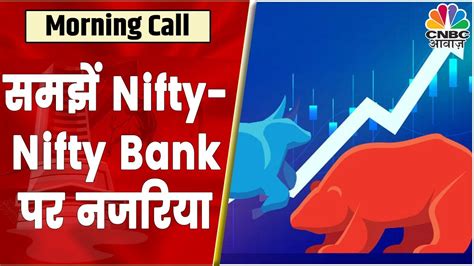 Rajesh Satpute Nifty Nifty Bank Levels