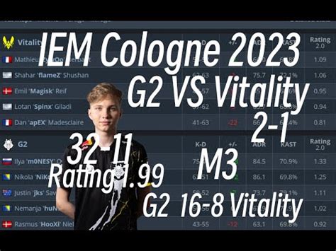 Csgo Pov M Nesy G Defeated Vitality G Vs Vitality M Mirage Iem