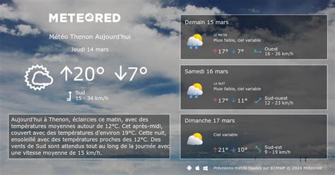 Météo Thenon 14 jours tameteo Meteored